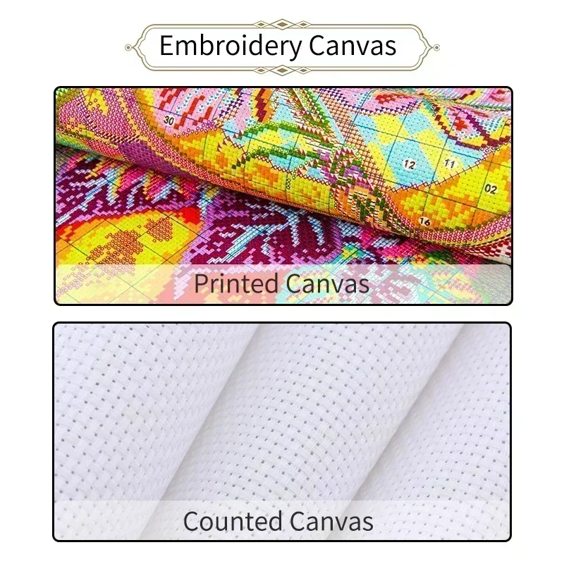 毎日の喜び-クロスステッチキット,色とりどりの花瓶,印刷され - Embroidery X Pattern のレビューと価格