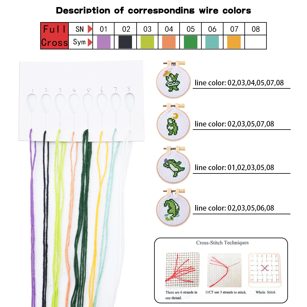 4 個の刺繍スターターキット DIY クロスステッチカエルパ - Embroidery Needles のレビューと価格